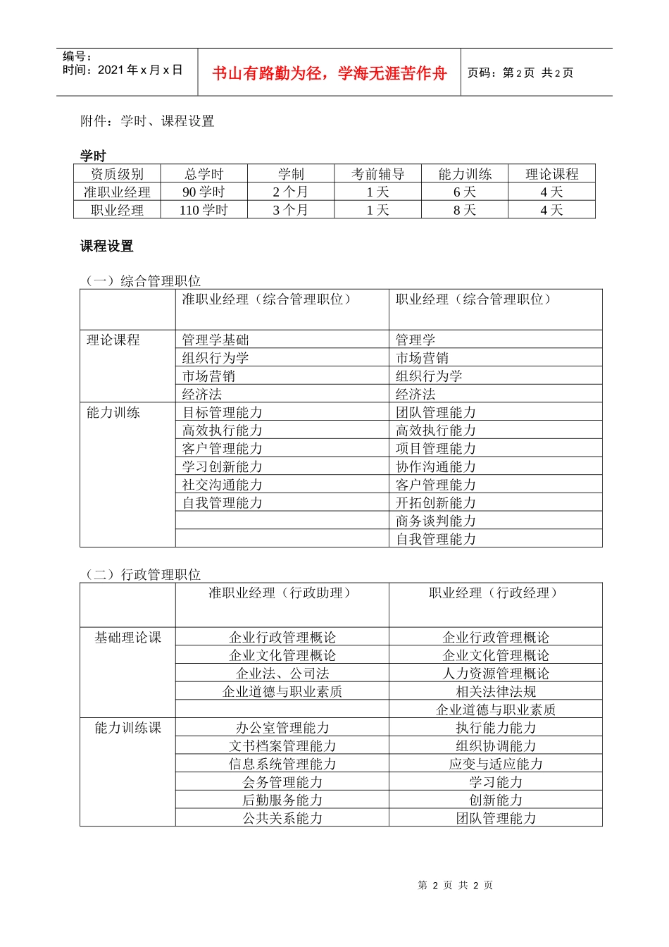 河北师范大学商学院职业经理人考试培训招生_第2页