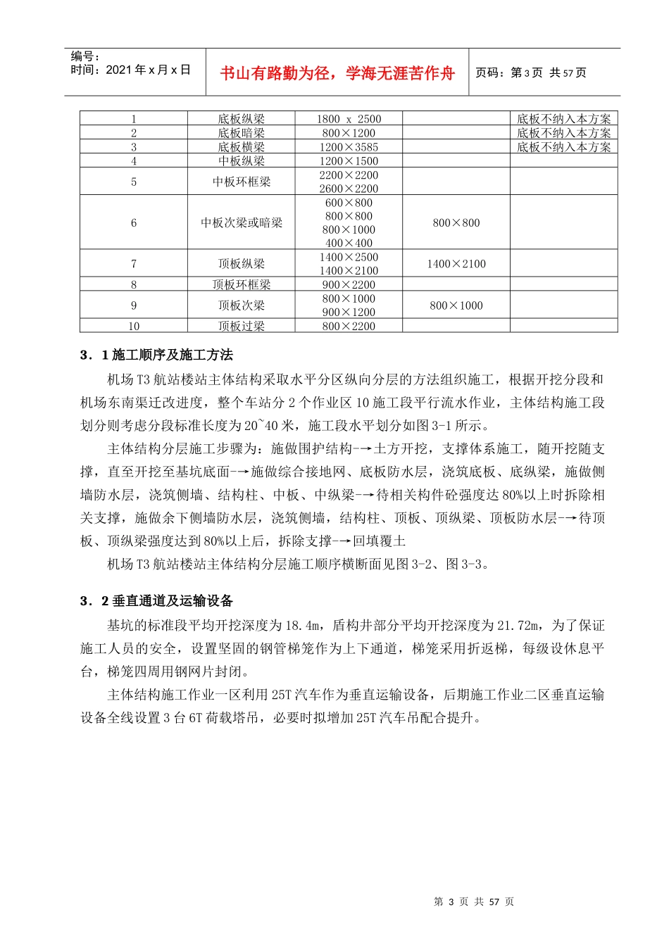 机场T3航站楼站高支模专项施工方案培训资料_第3页