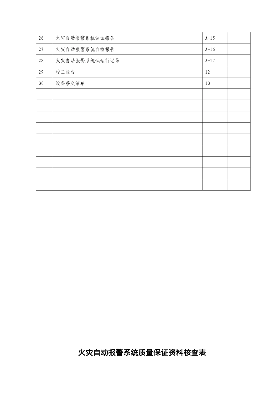 江苏省全套消防表格_第3页