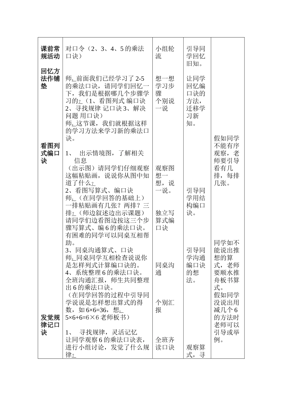 2024-2024年南东坊学区育才小学北师大版第三册《有多少粘贴画》教学设计_第2页