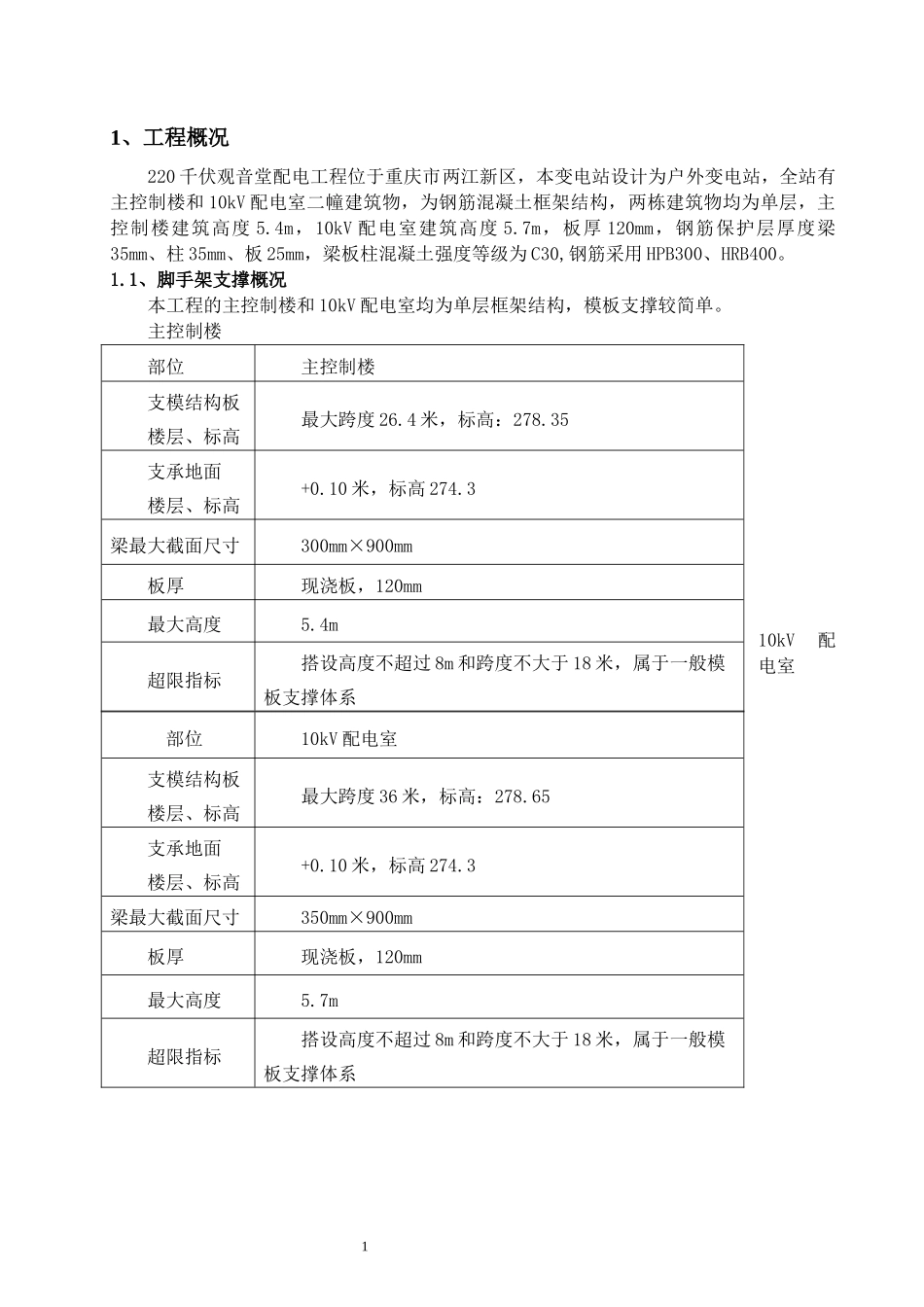 模板支撑系统专项施工方案培训资料_第2页