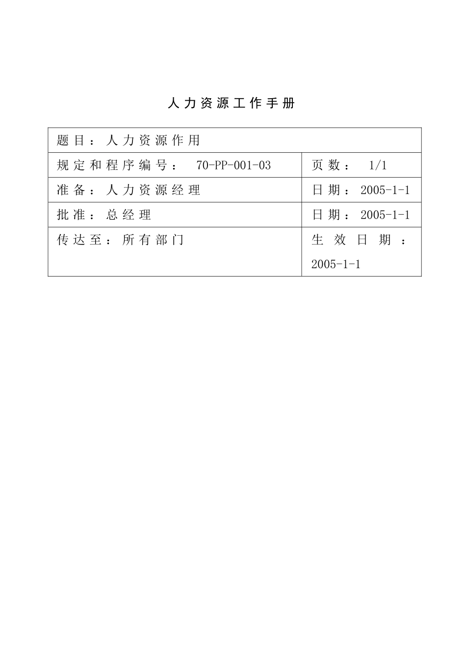 酒店人力资源工作手册_第1页