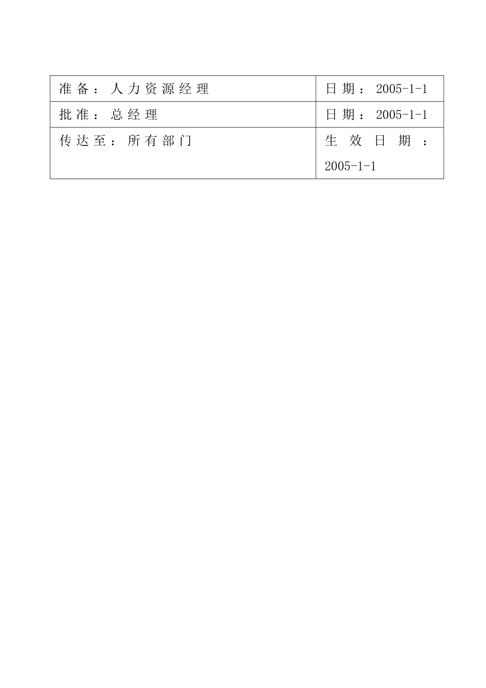 酒店人力资源工作手册_第3页