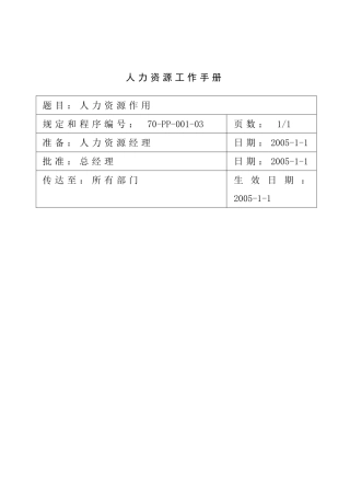 酒店人力资源工作手册