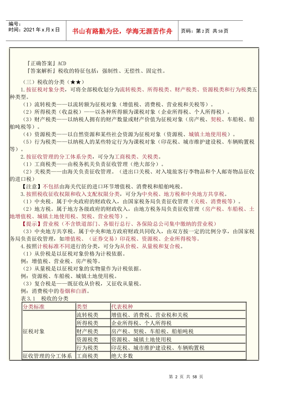 财经法规与会计职业道德课程讲义_第2页