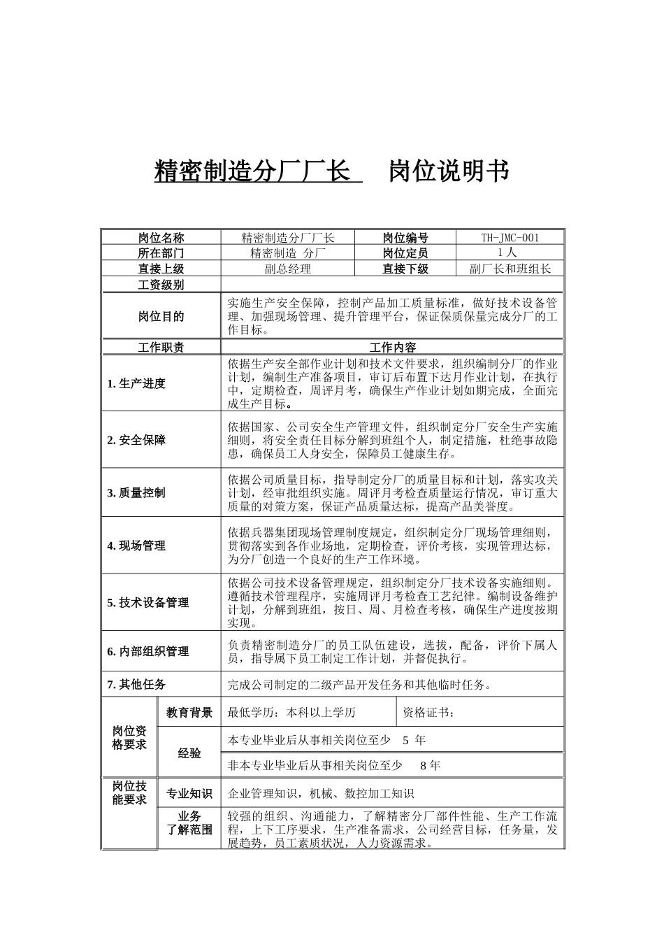 精密制造分厂厂长岗位说明书_第1页