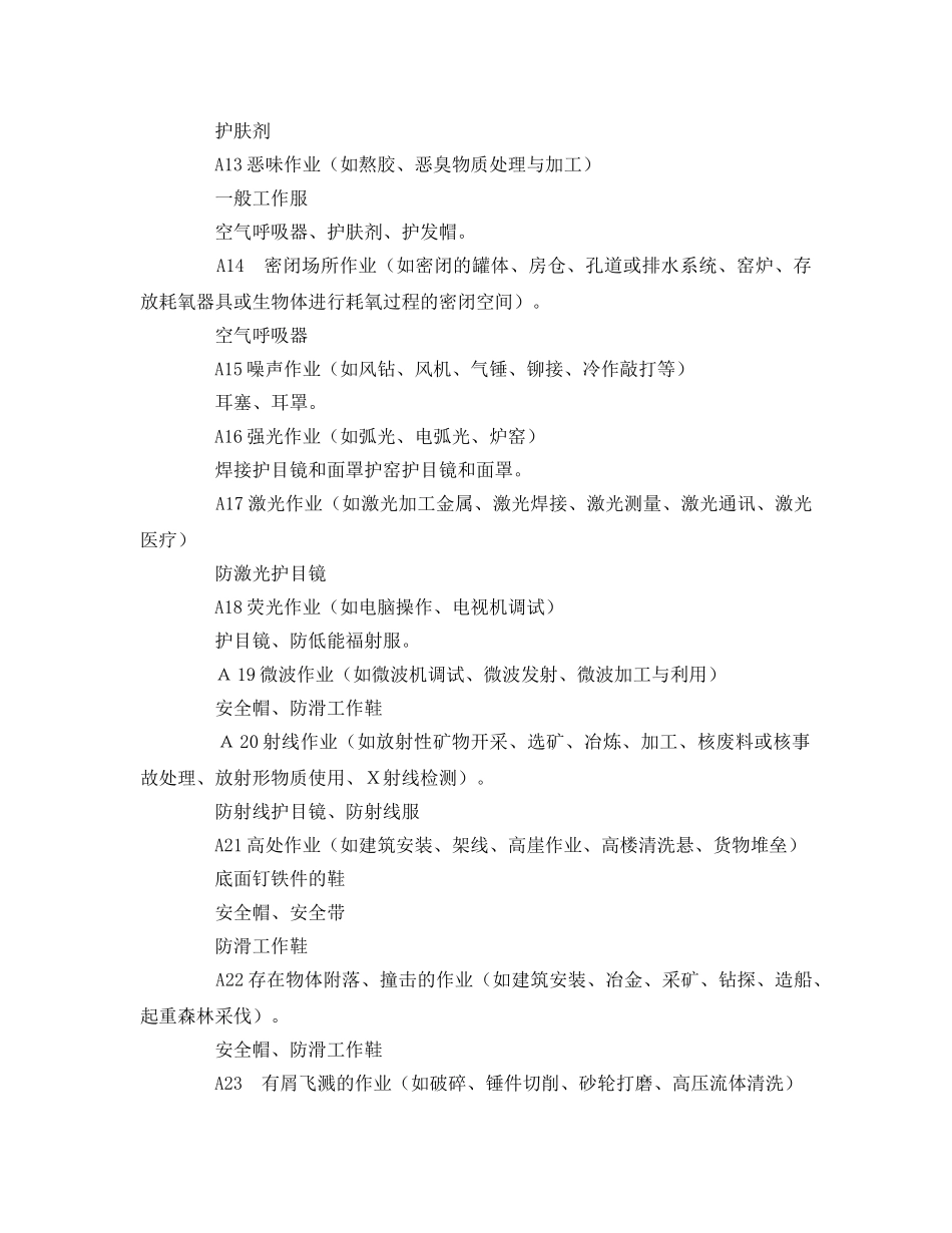 《安全管理职业卫生》之如何选择个人防护用品？ _第3页