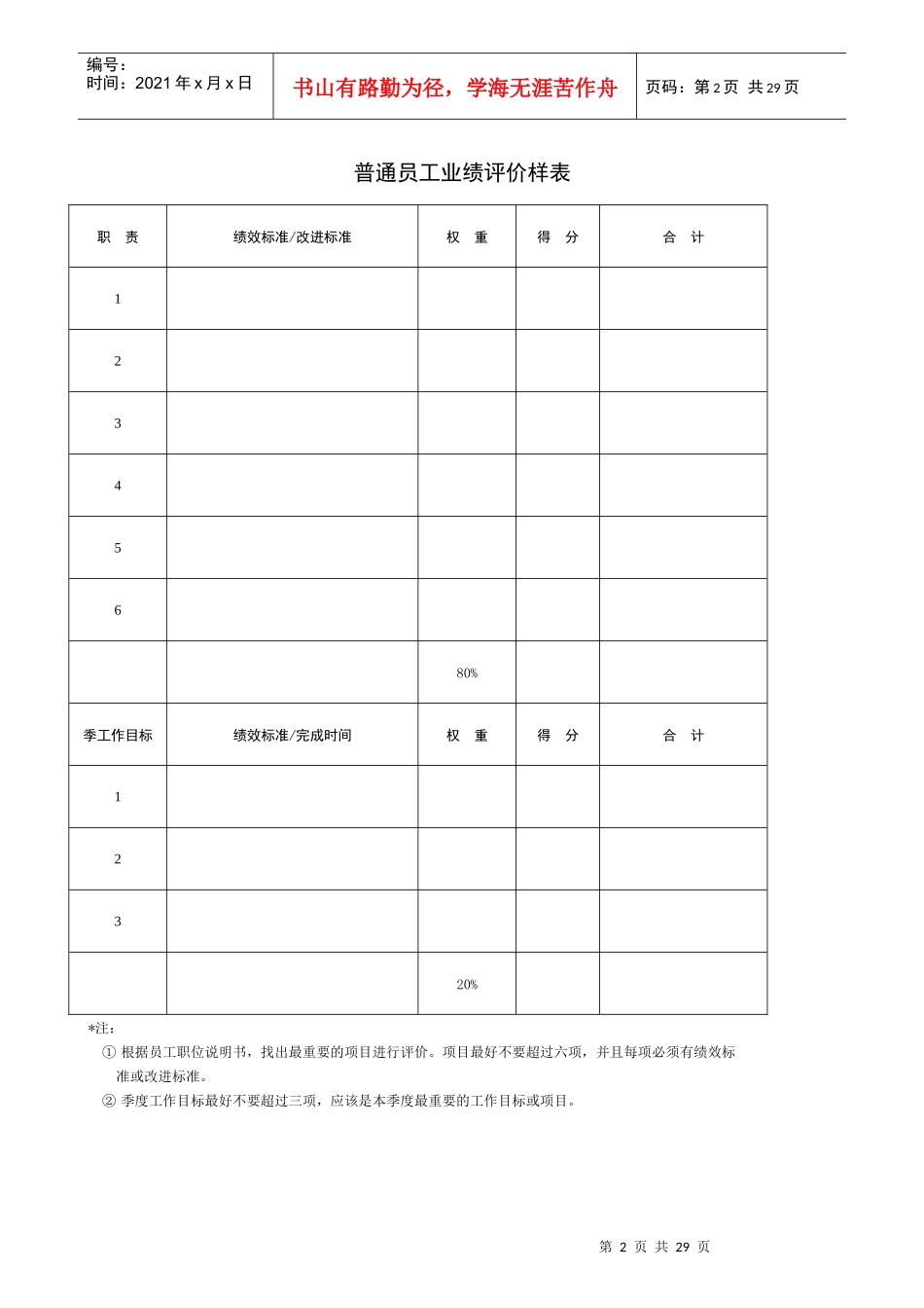 绩效评价样表_第2页
