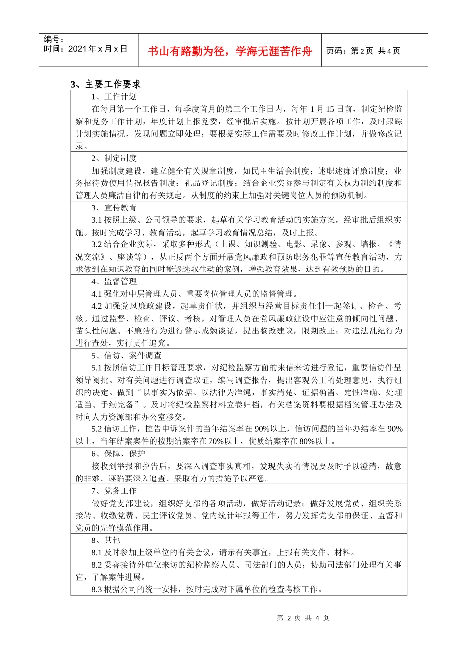 监察室主任岗位任务说明书_第2页
