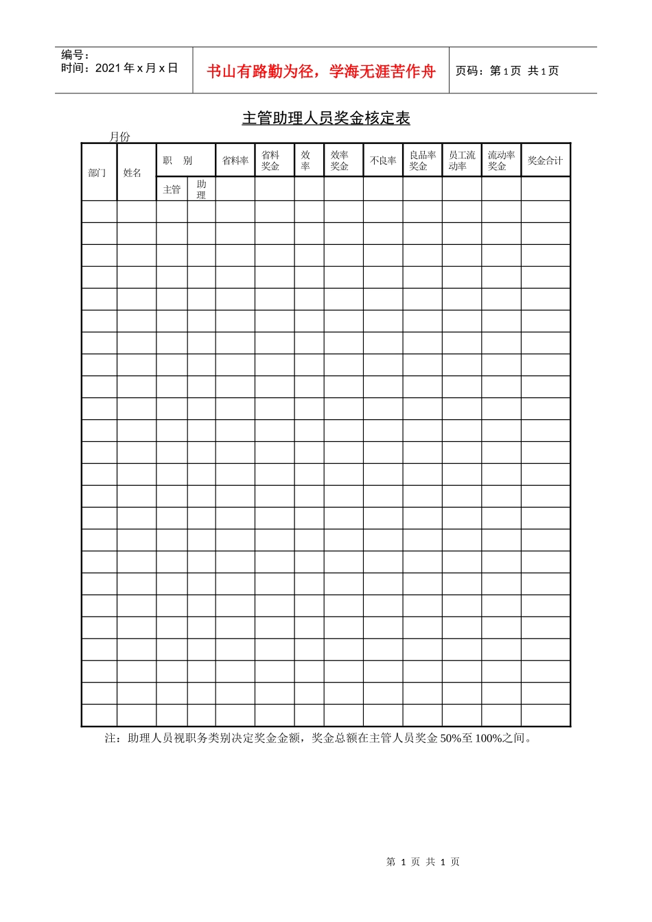 第四节 主管助理人员奖金核_第1页