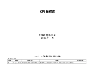 某某公司KPI指标库