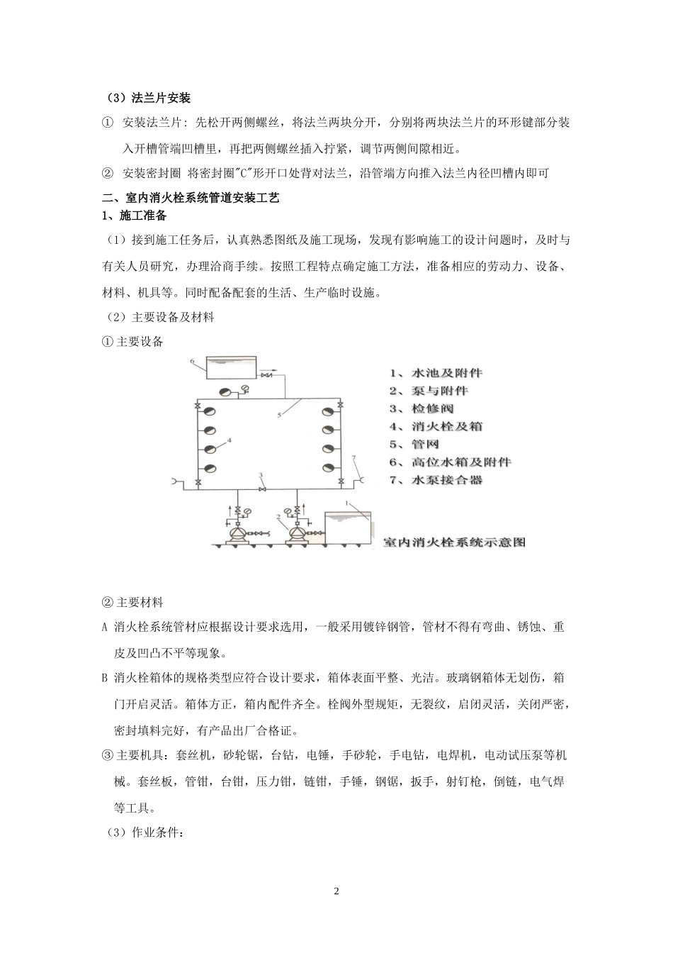 消防、喷淋管道施工方案_第3页