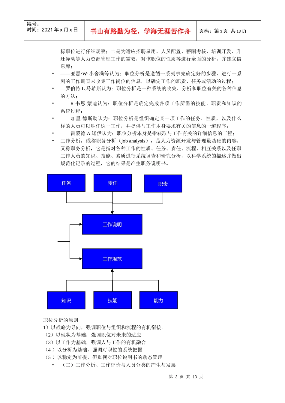 第二、三章 学生：工作分析_第3页