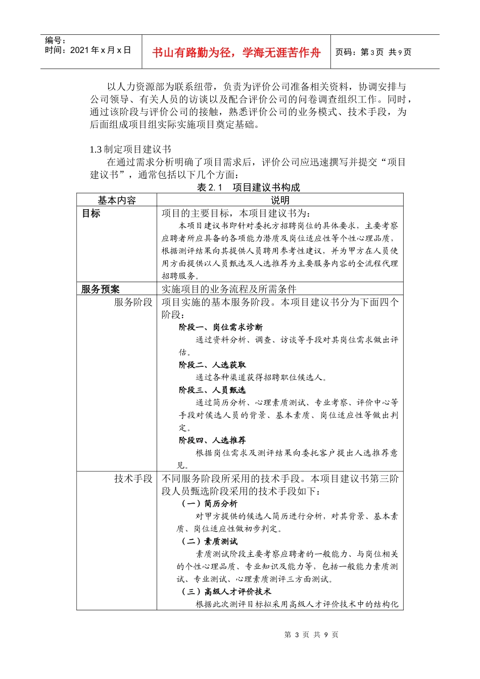 某某药业集团代理招聘项目案例_第3页