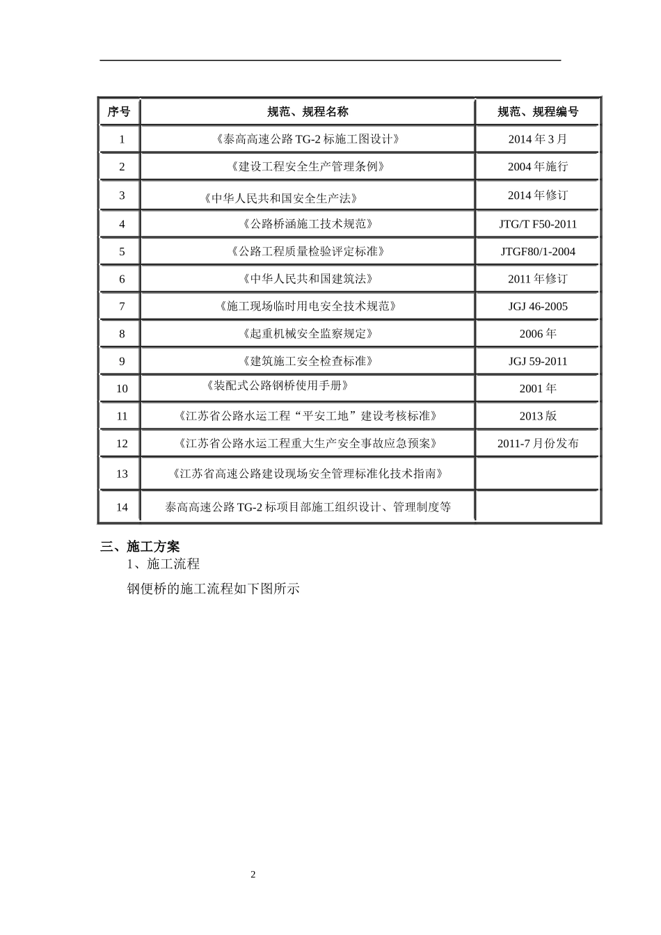 钢便桥工程专项施工方案培训资料_第2页