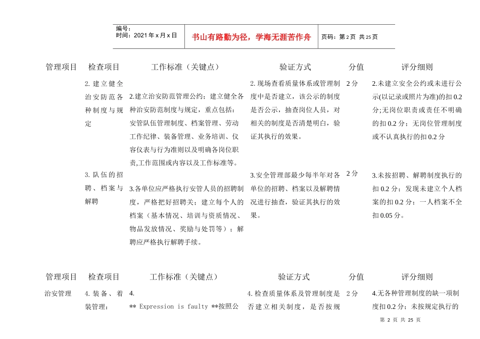 绩效检查验收标准与评分细_第2页