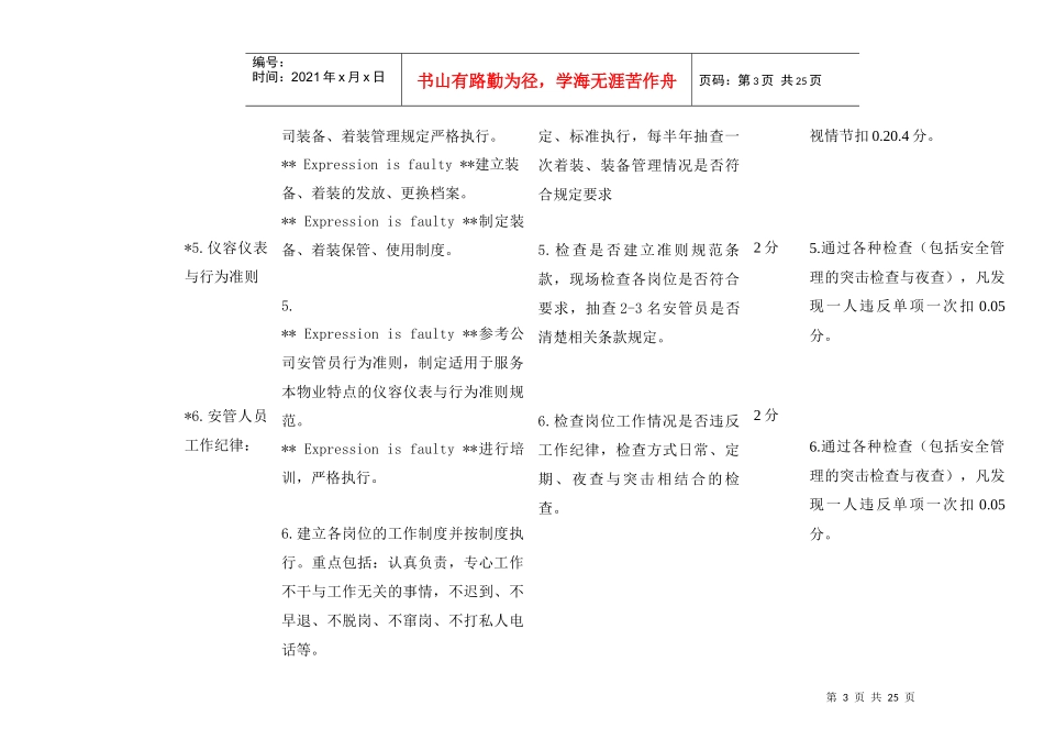 绩效检查验收标准与评分细_第3页