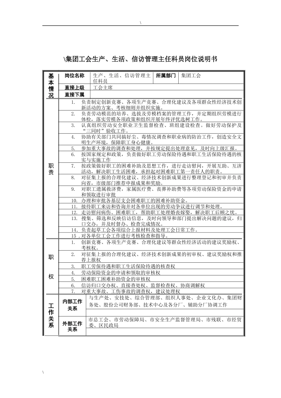 恒丰纸业集团工会生产&生活&信访管理主任科员岗位说明书_第1页