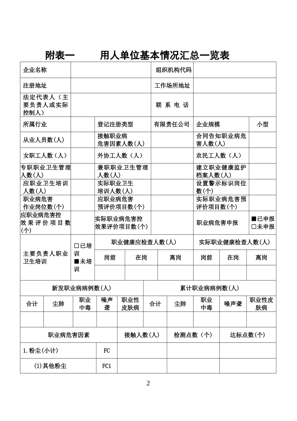 用人单位职业卫生档案_第2页