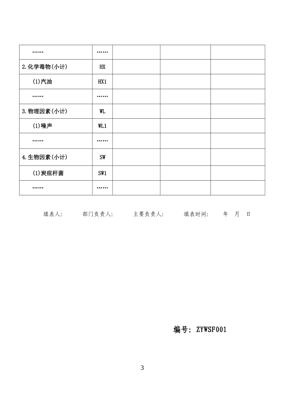用人单位职业卫生档案_第3页