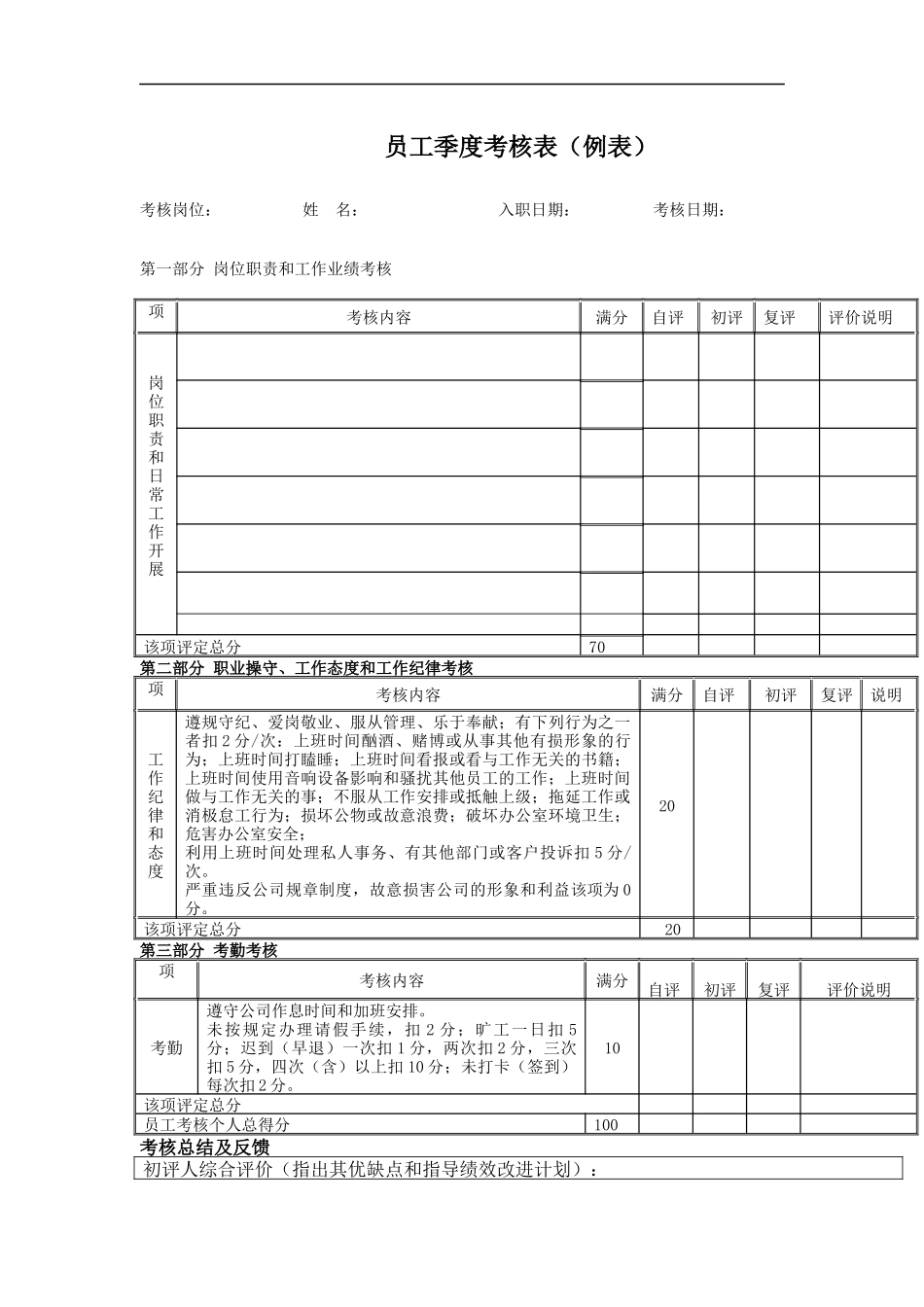 附表四：员工季度考核表（例表）_第1页