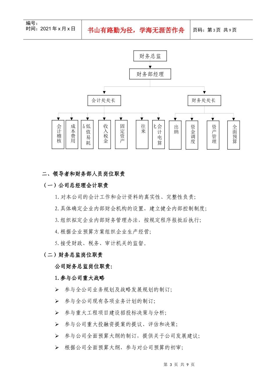 某建设公司财务部岗位职责分工准则_第3页