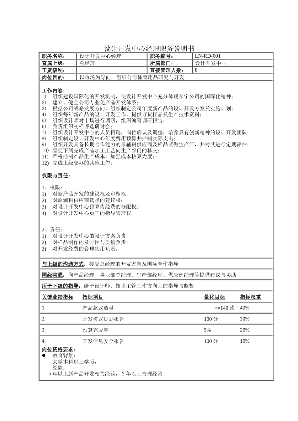 设计开发中心经理职务说明书_第1页