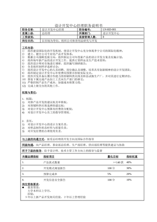 设计开发中心经理职务说明书