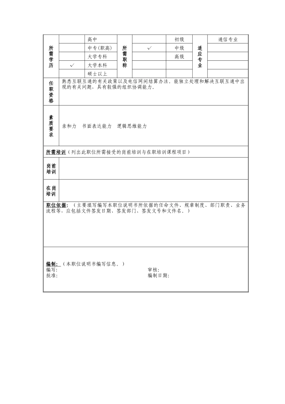 电路调度管理岗位说明书_第2页