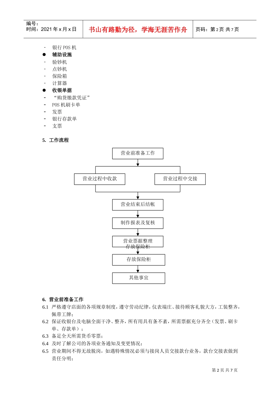某某连锁店收银员工作手册_第2页