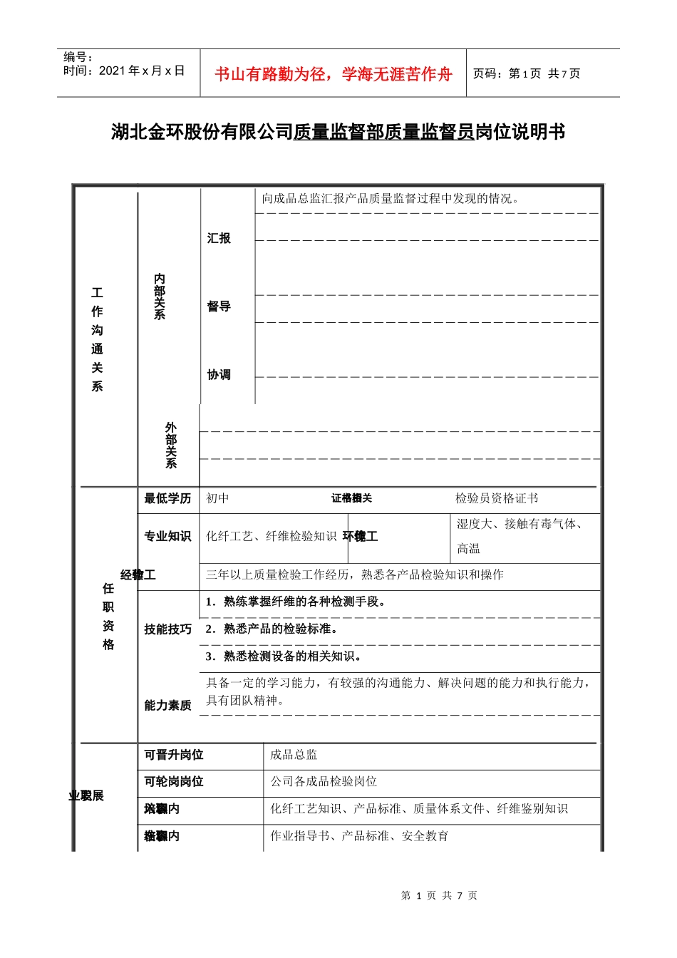 质量监督部岗位说明书_第1页