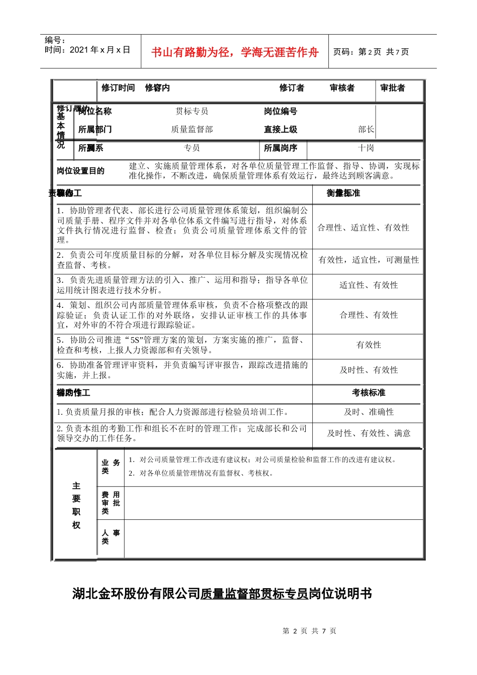 质量监督部岗位说明书_第2页