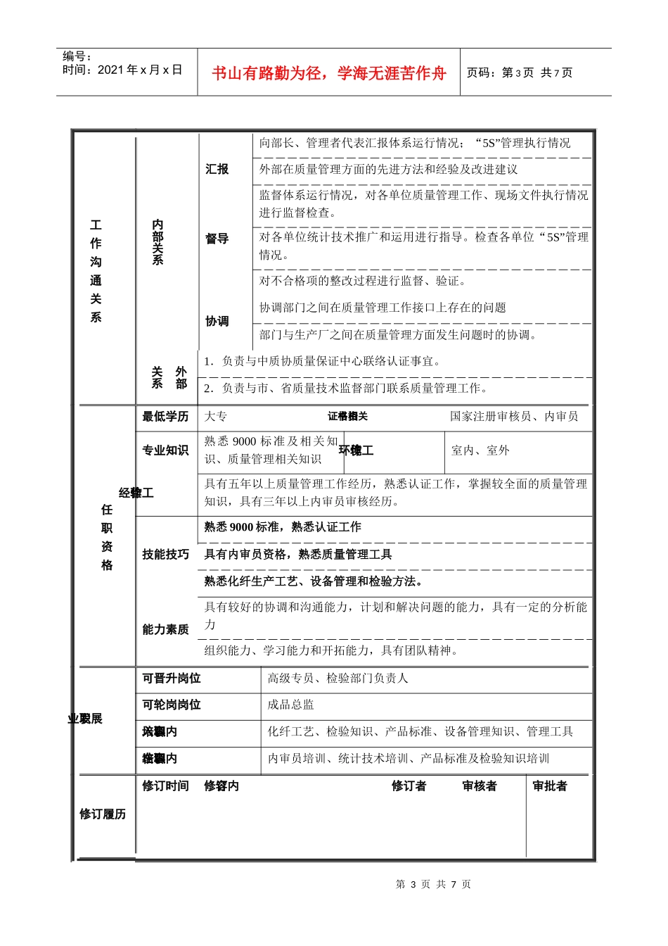 质量监督部岗位说明书_第3页