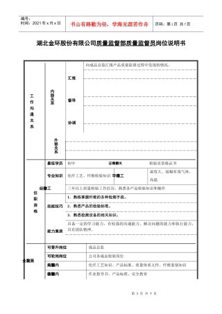质量监督部岗位说明书