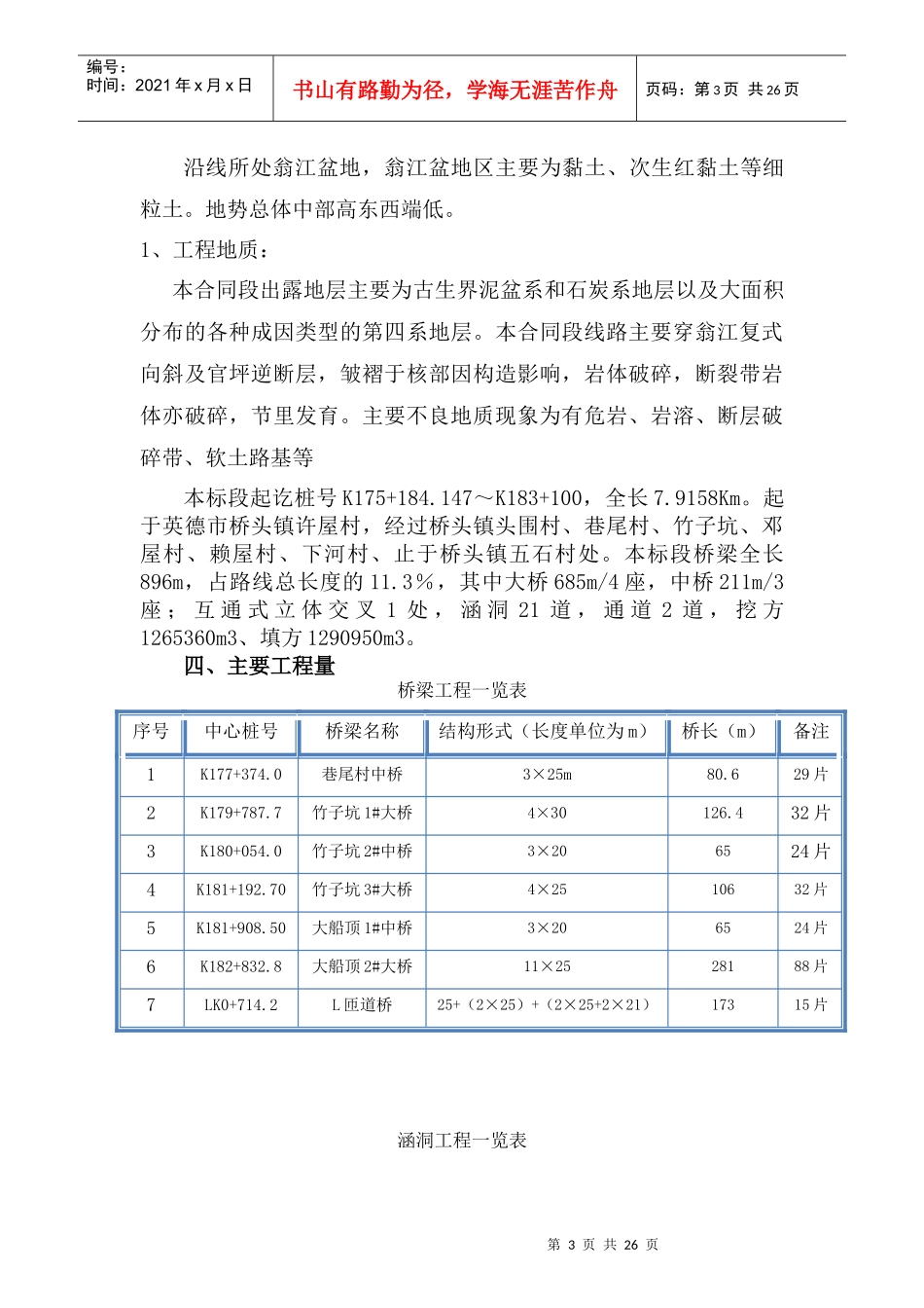 龙怀高速公路TJ21标环境保护体系_第3页
