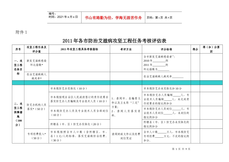攻坚工程考核评估附表1_第1页