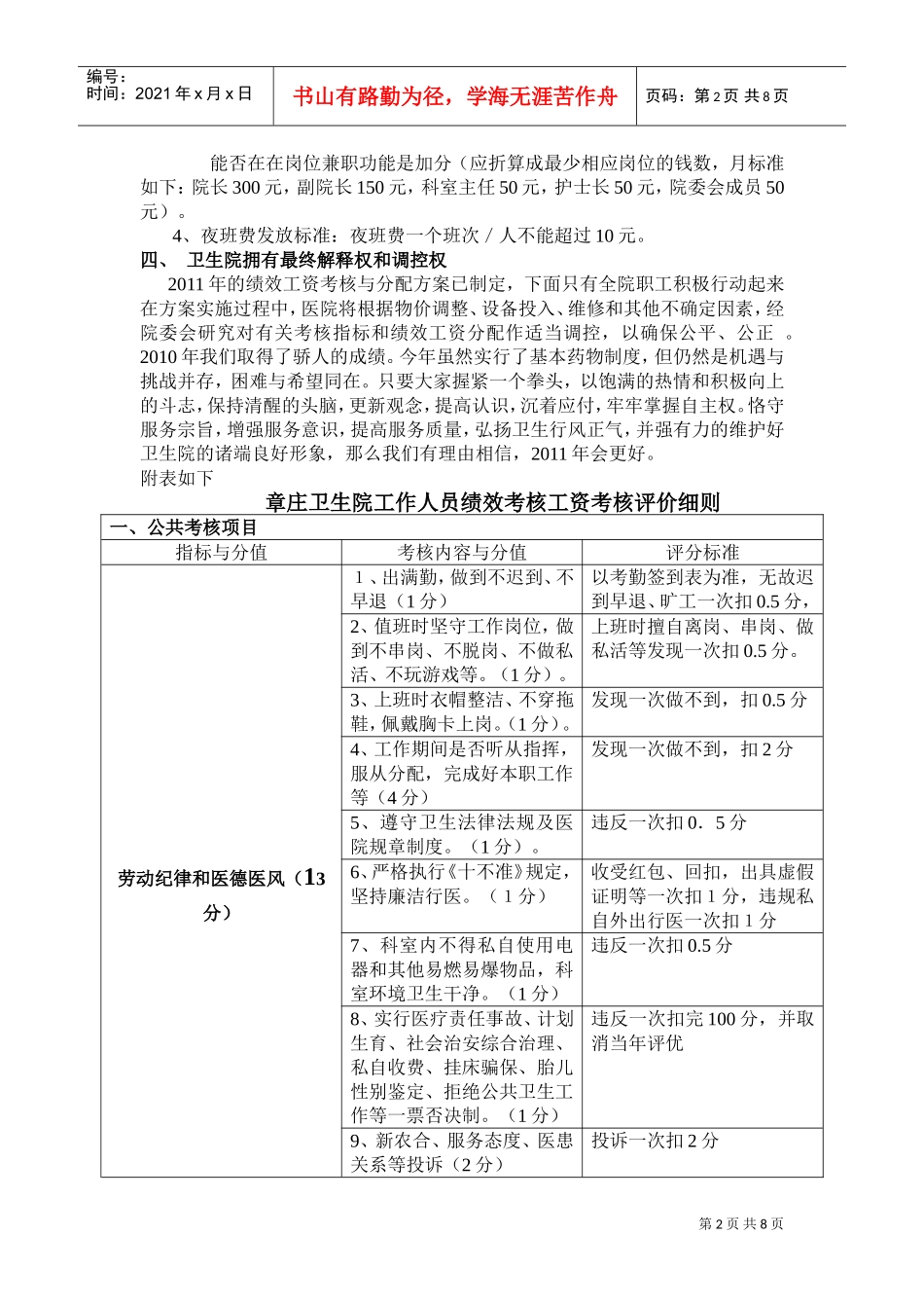 某某卫生院绩效工资考核与分配方案_第2页