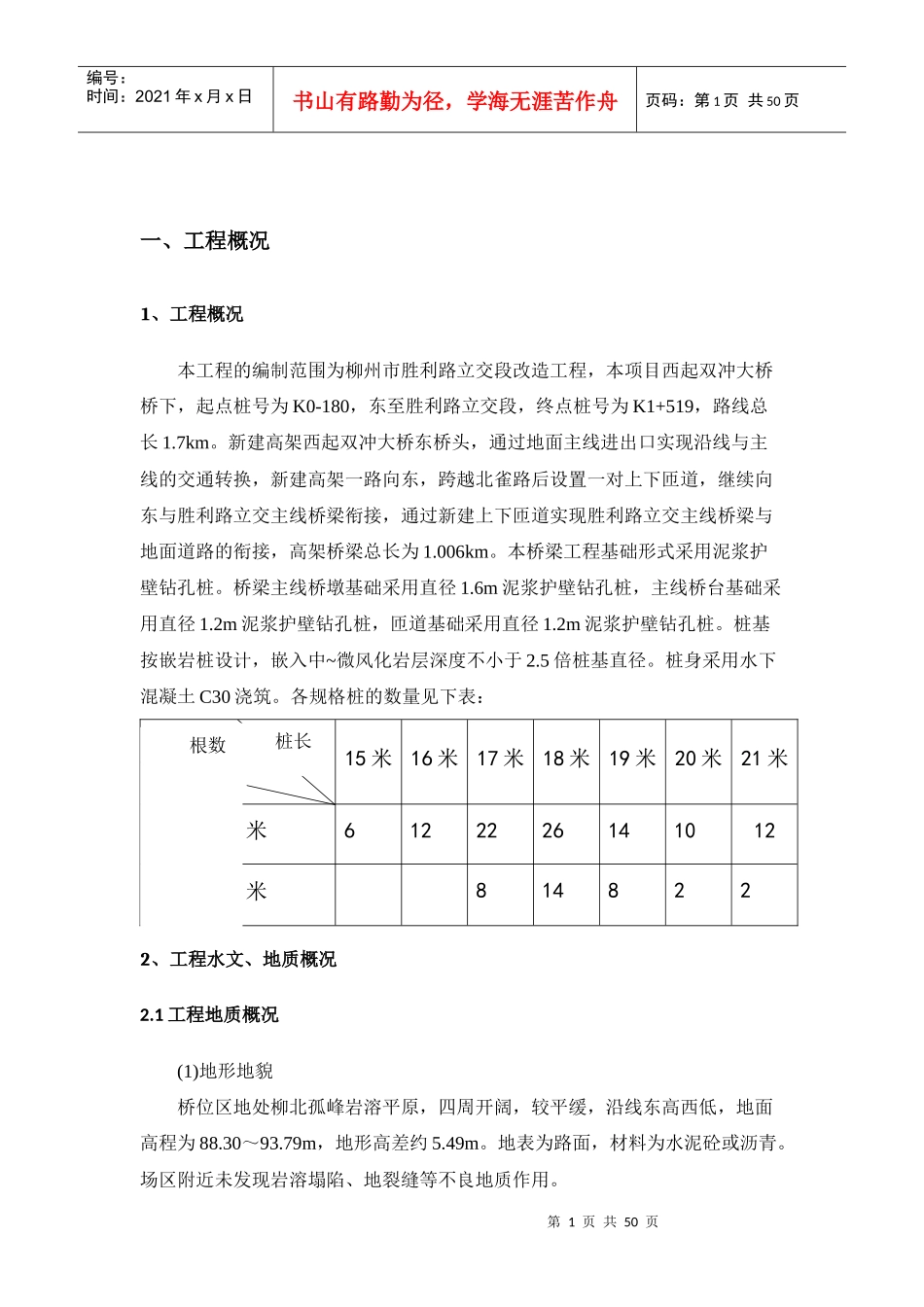旋挖成孔灌注桩专项施工方案培训资料_第1页