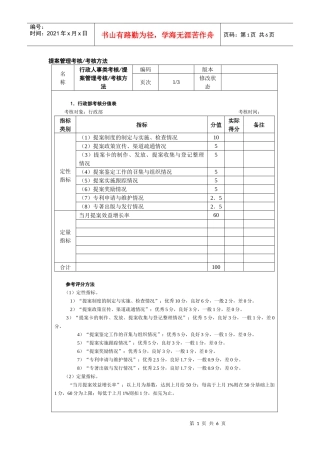 提案管理考核考核方法