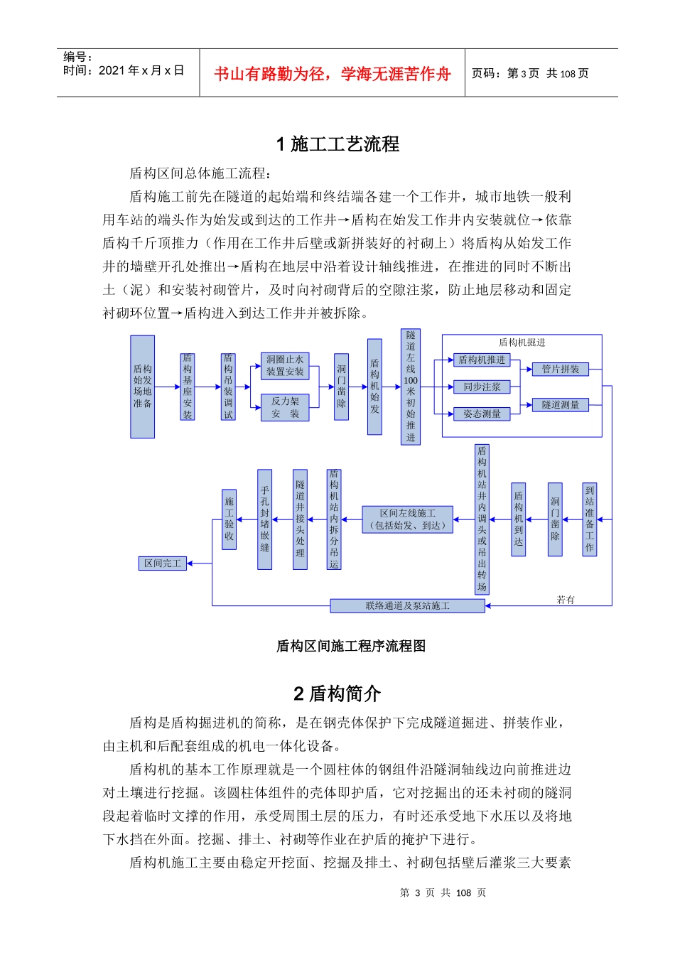 盾构施工总结_第3页