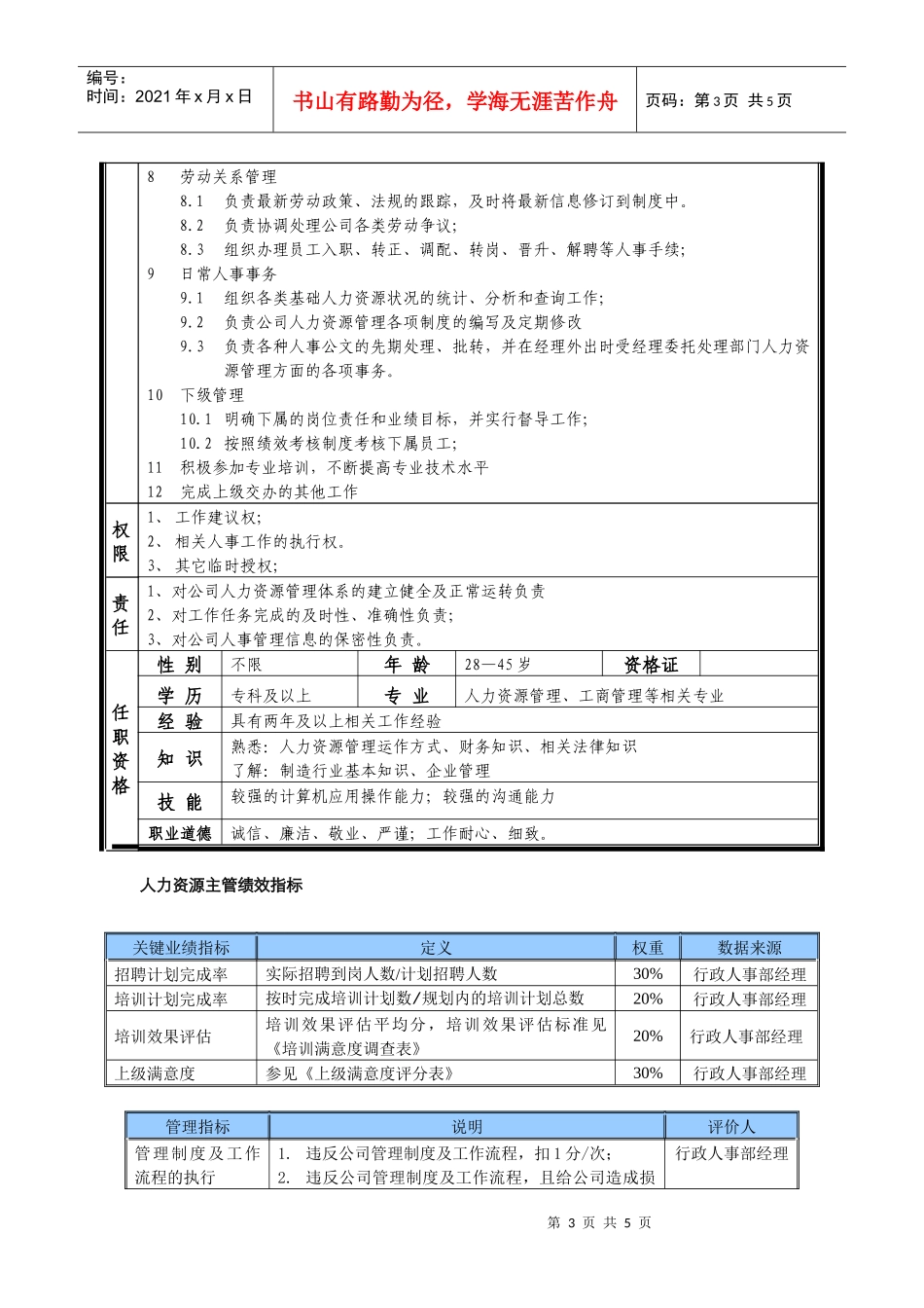 某中型制造业人力资源主管岗位说明书及KPI指标_第3页
