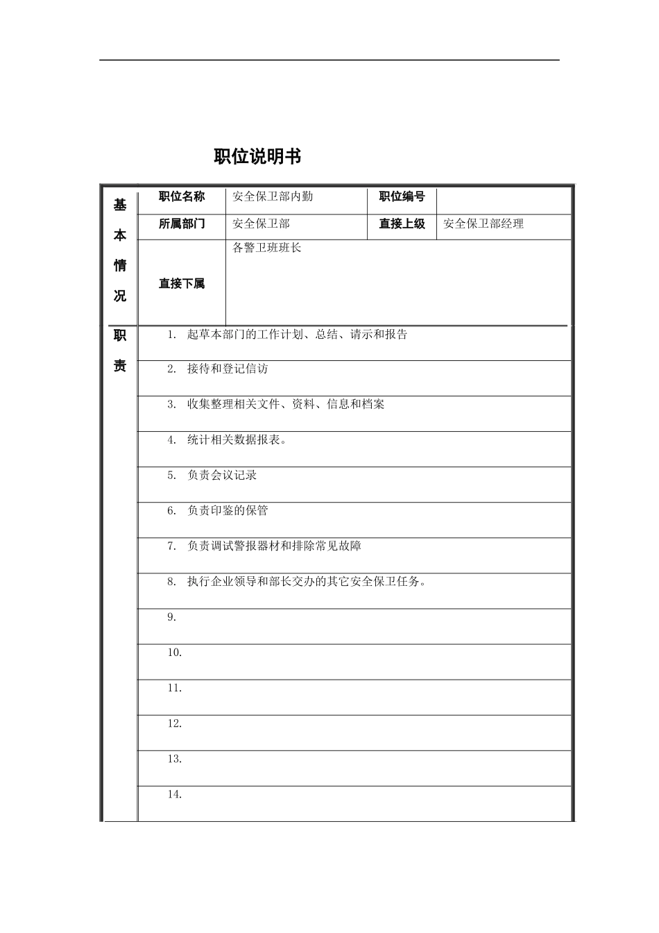 江动股份-安全保卫内勤职位说明书_第1页