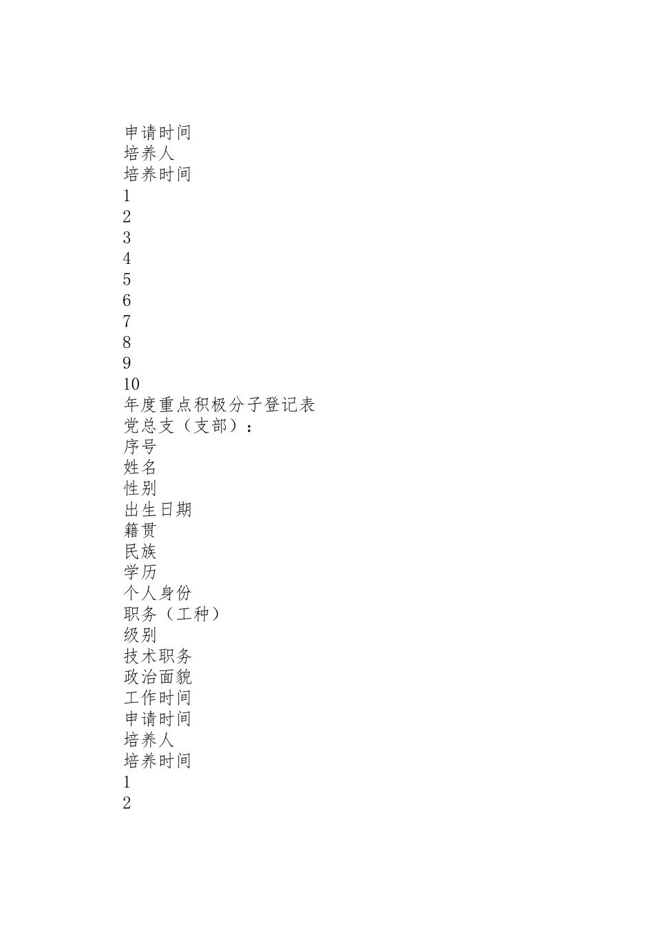 党支部工作室基础资料管理要求_第3页