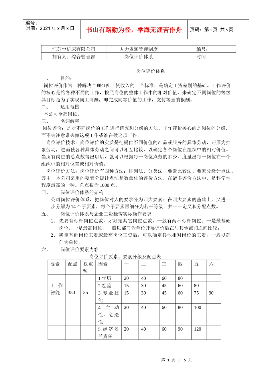 某机床有限公司岗位评价体系_第1页