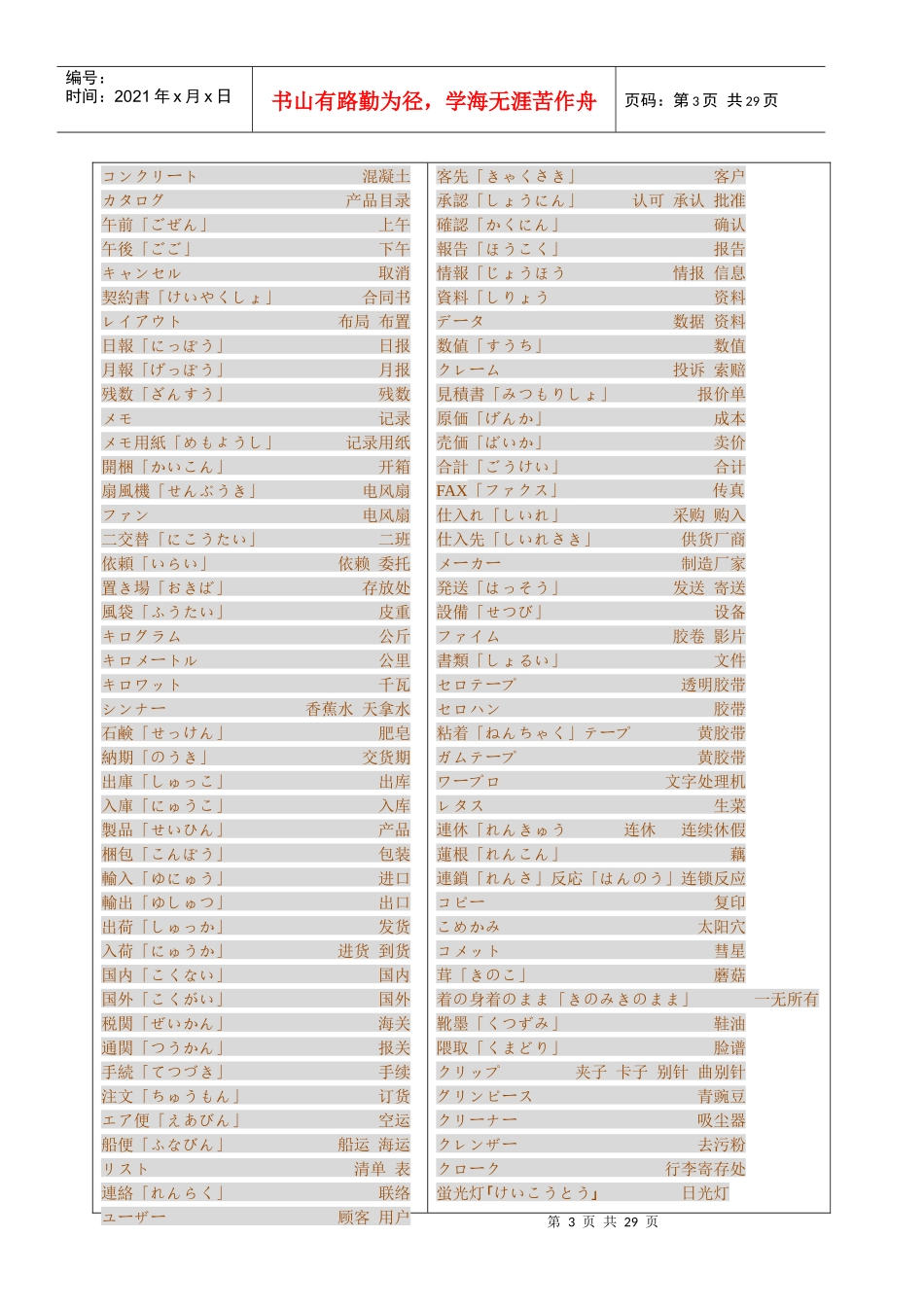 日语翻译冈前培训专用_第3页