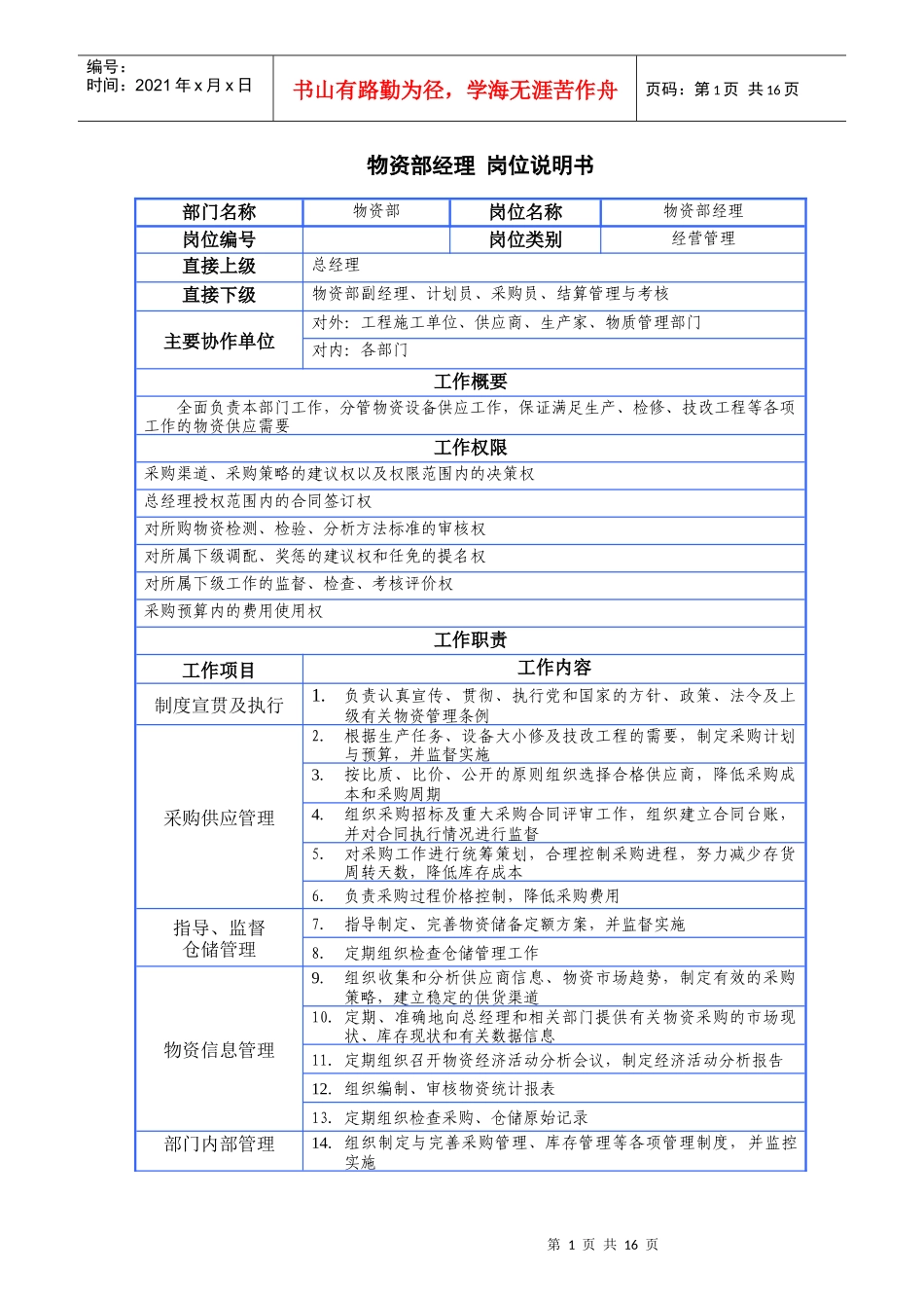 物资部门岗位说明书_第1页
