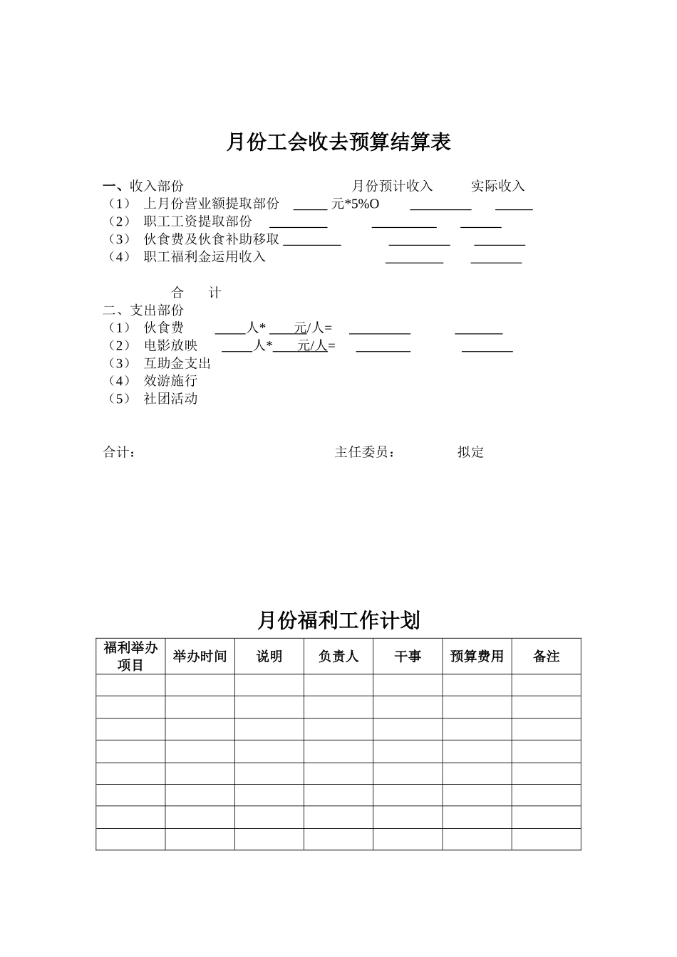 现代企业员工福利待遇管理表格_第1页