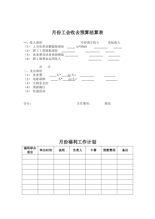 现代企业员工福利待遇管理表格