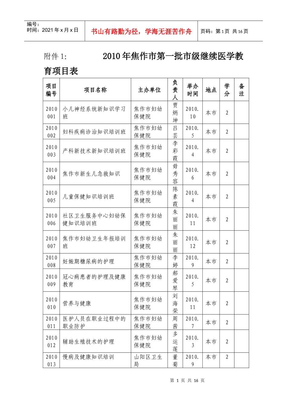 相关附件下载-医学教育网：大型中国医学考试培训网站中国国_第1页