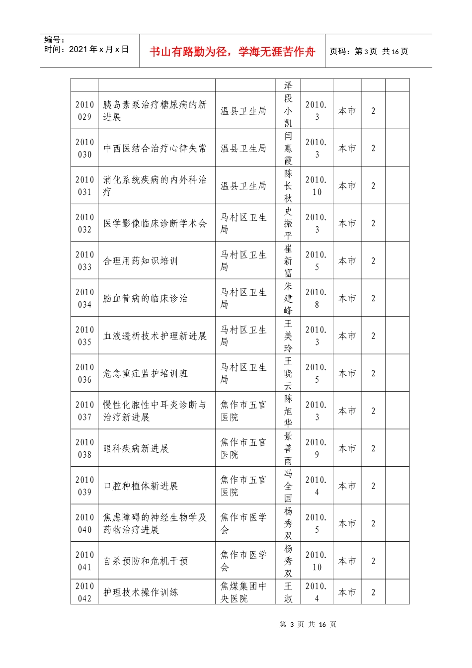 相关附件下载-医学教育网：大型中国医学考试培训网站中国国_第3页